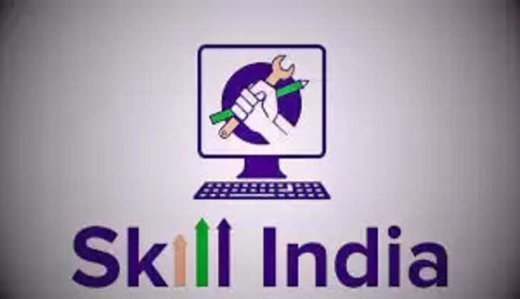 skill